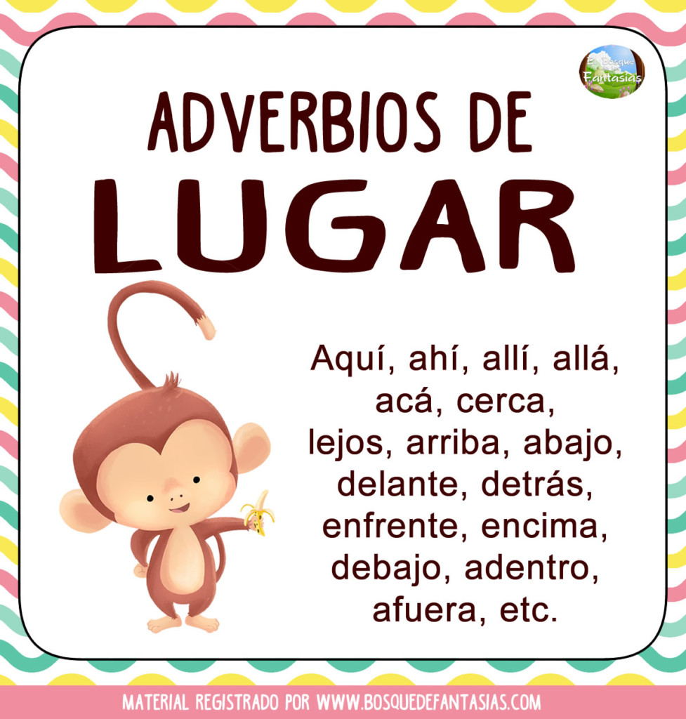 Fichas de ADVERBIOS: Qué son, clasificación y tipos