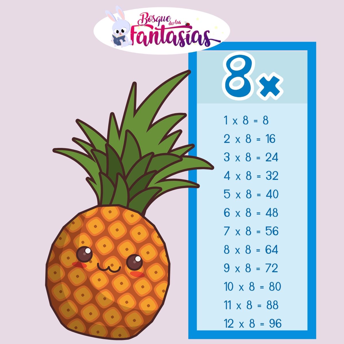 Tabla De Multiplicar 8 tablas de multiplicar del 8 - Juegos infantiles