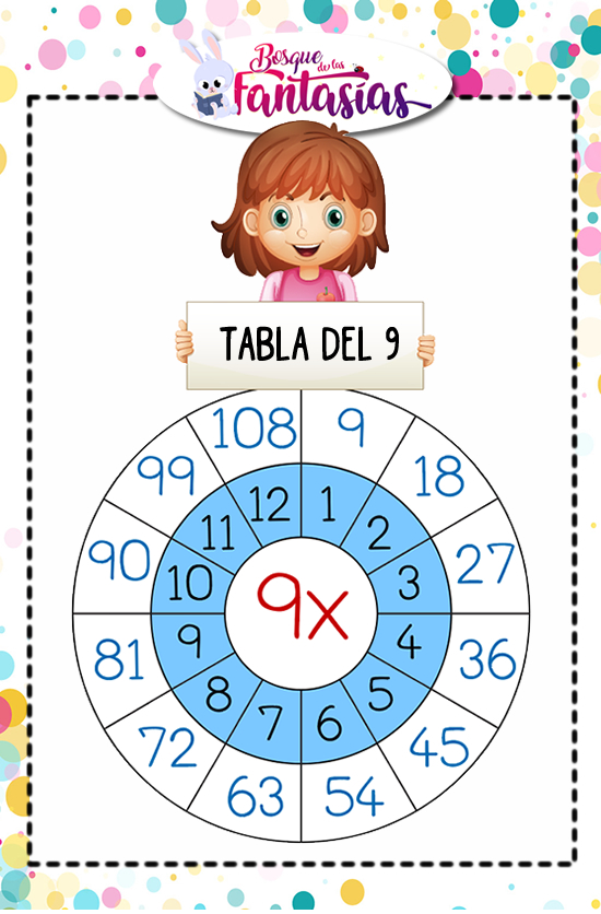 tabla de multiplicar del 9 Juegos infantiles