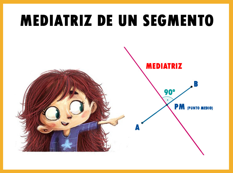 MEDIATRIZ DE UN SEGMENTO