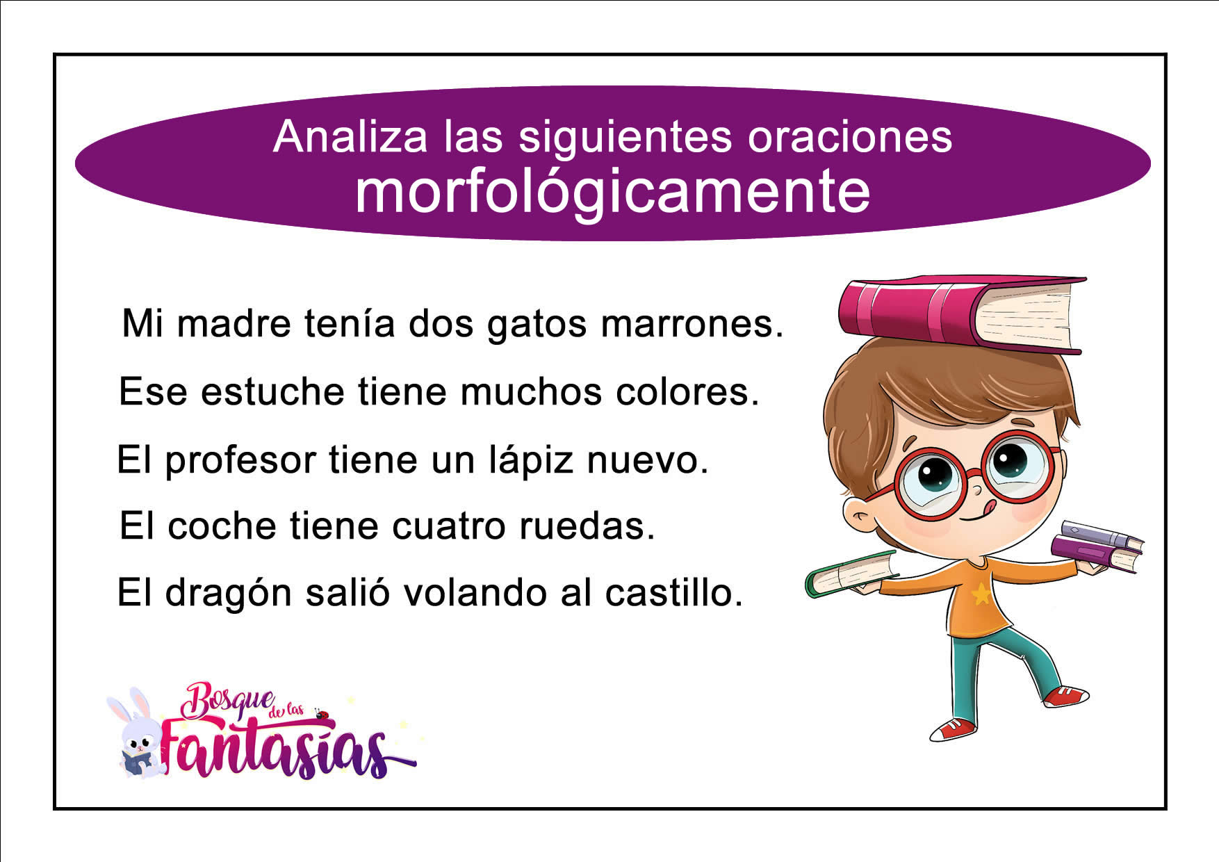 solo lengua: ¿CÓMO SE HACE UN ANÁLISIS MORFOLÓGICO?