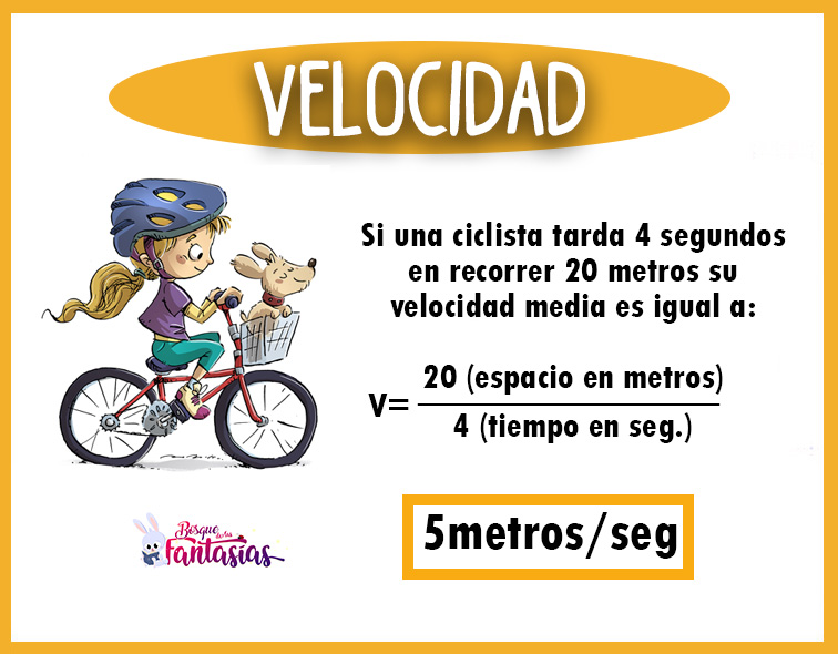 3 formas de calcular la velocidad en metros por segundo