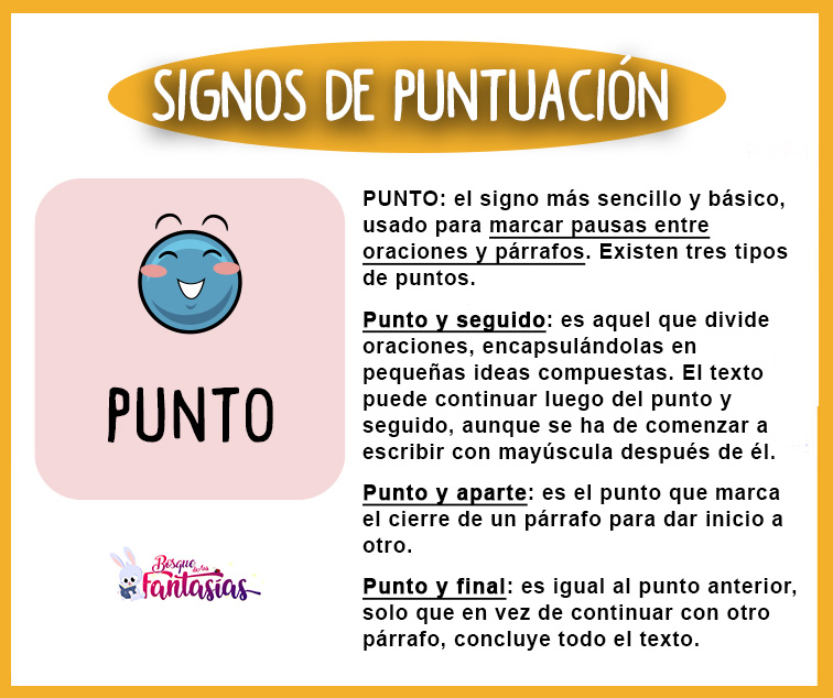 SIGNOS DE PUNTUACIÓN ® ¿Cuáles son y cuándo se usan?