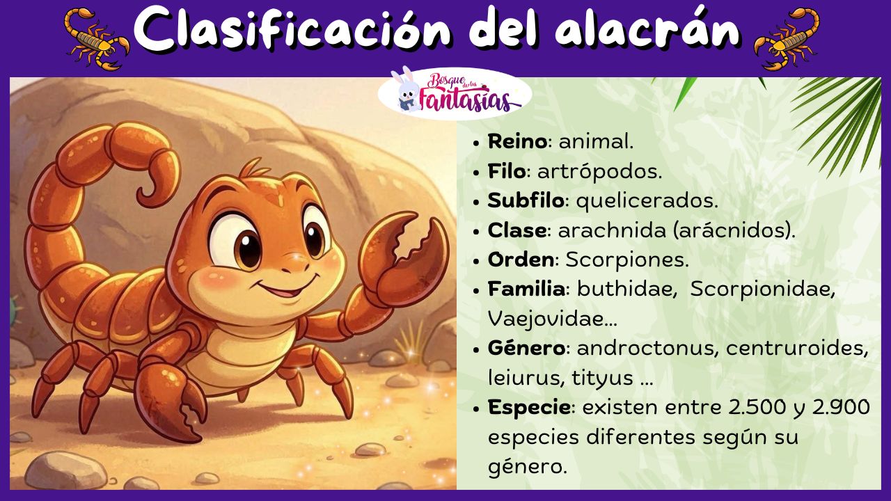 curiosidades del alacrán
